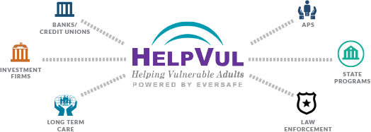 HelpVul Illustration